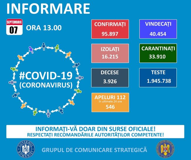 A Stratégiai Kommunikációs Csoport mai jelentése: