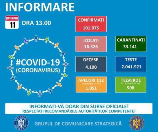 A Stratégiai Kommunikációs Csoport mai jelentése: