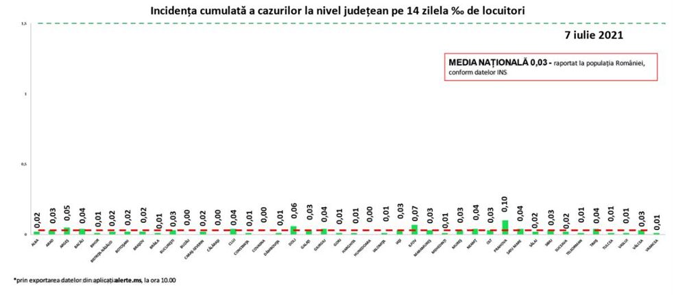 Koronavírus: 60 új fertőzött és 2 halálos áldozat