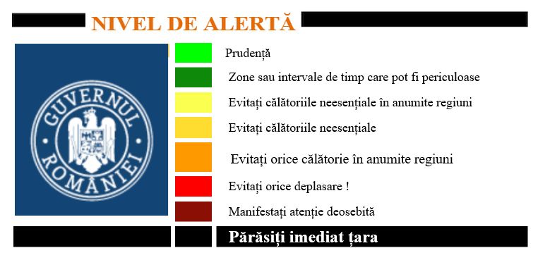 Utazási figyelmeztetés az Izraelbe tartóknak